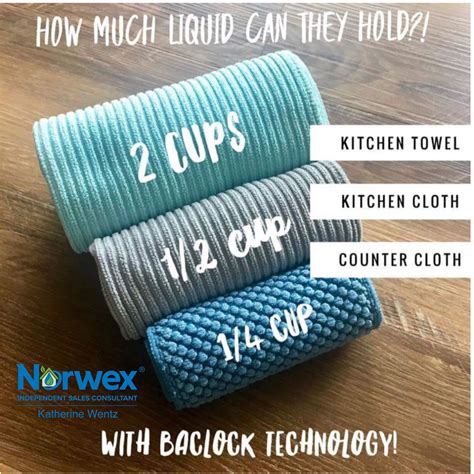 Norwex Kitchen Cloth Uses - malisebens