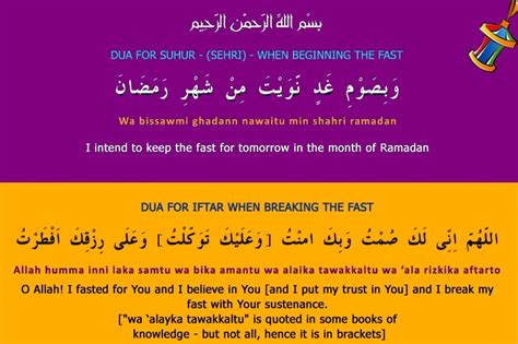 Ramadan Fasting Dua (Sehri Iftari Dua) in Arabic, Urdu, English