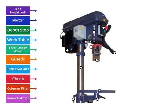 PW - Pillar Drill - Parts - Labelled diagram