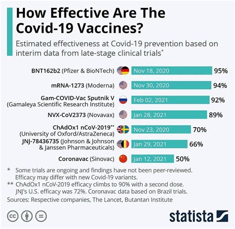 HK government should consider offering more vaccine brands such as J&J in view of stigma caused ...