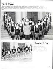 Wasco Union High School - Wasconian Yearbook (Wasco, CA), Class of 1973, Page 60 of 232