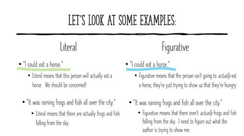 Literal Language Examples For Kids