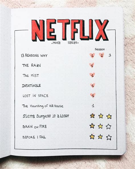 Bullet Journal Netflix, Bullet Journal 2019, Bullet Journal Aesthetic, Bullet Journal Notebook ...