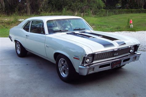 1971 Chevy Nova SS