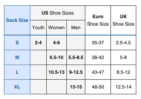 Classic Tennis Size Chart – Thorlos NZ