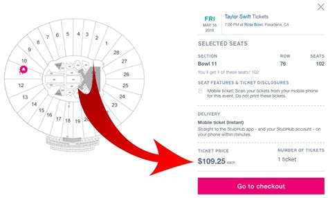 Taylor Swift Concert Price