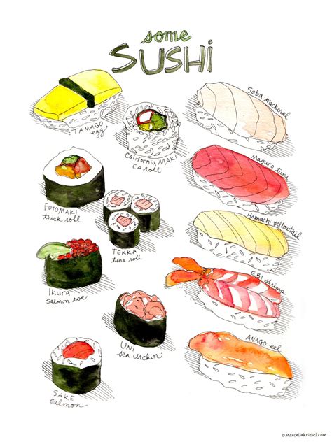 Types Of Sushi Roll Chart : A Memphis Sushi Contest | Food & Wine | Memphis News and ... : What ...