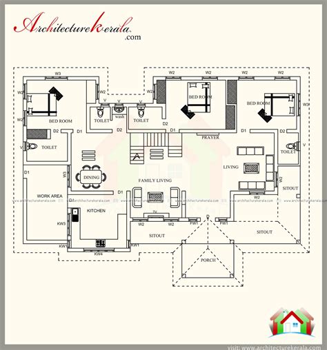 2500 Square Feet Kerala Style House Plan with Three Bedrooms | Acha Homes