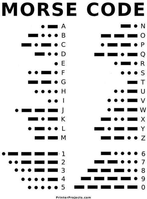 Morse Code Chart Printable