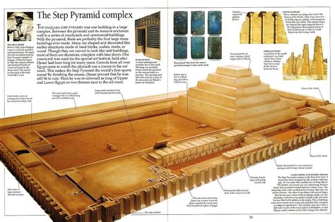 The pyramid of Djoser, designed by Imhotep in 2600 BC. This building is… | Egypt, Pyramid of ...