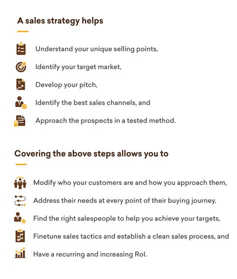 Sales Strategy - A Complete Guide | Freshsales