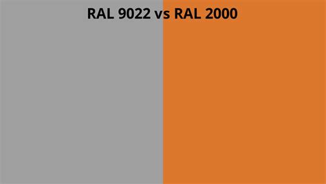 RAL 9022 vs 2000 | RAL colour chart UK