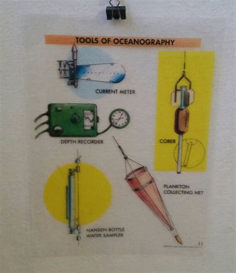 Tools Of Oceanography Transparency Deep Water Ocean by PIVOT180