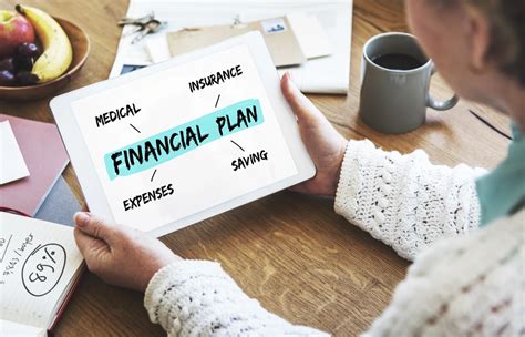 Financial Planning: What is it, Types, Objectives, Steps & Benefits