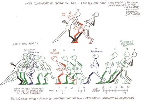 The leaning back helps add believable weight/momentum | Walking animation, Animation storyboard ...