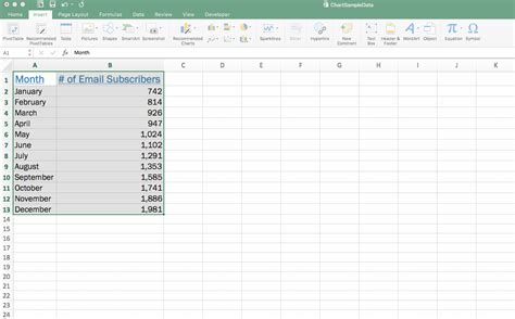 Excel Chart Tutorial: a Beginner's Step-By-Step Guide