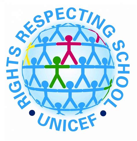 RightsRespectingSchool-Unicef | Whitelees P5/6