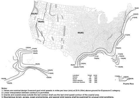 Ultimate Wind Load Design Gust Wind Speeds In The United States For ...