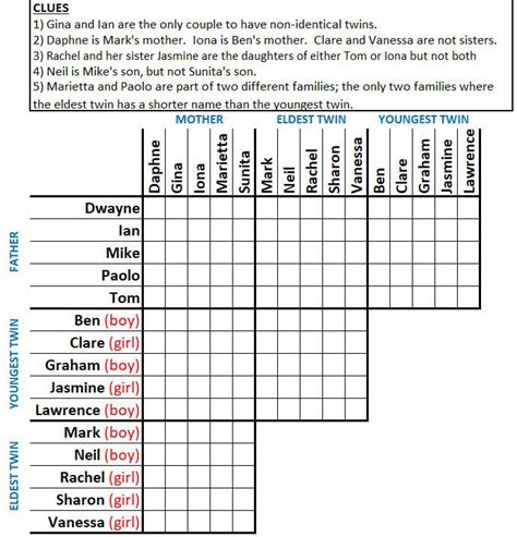 Logic Puzzles With Grids Printable