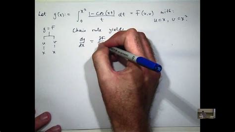 Chain rule: differentiate integral example - YouTube