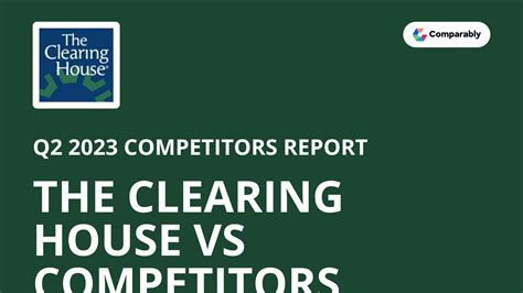 The Clearing House Culture | Comparably