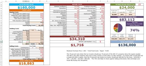 Fun Free House Flipping Spreadsheet Template Excel Equipment Inventory ...