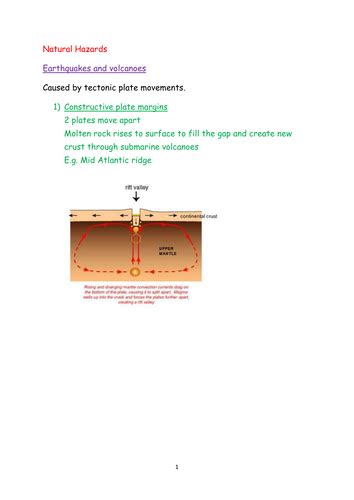 Natural hazards | Teaching Resources