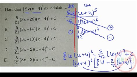 Contoh Soal Dan Pembahasan Integral Parsial – Berbagai Contoh