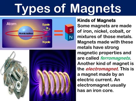 Types Of Magnets Names