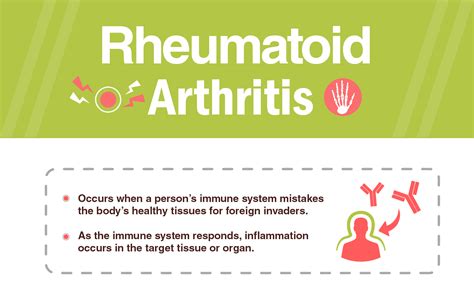 Rheumatoid Arthritis Symptoms Causes Treatment Santri - vrogue.co