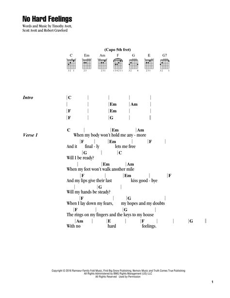 No Hard Feelings by The Avett Brothers - Guitar Chords/Lyrics - Guitar ...