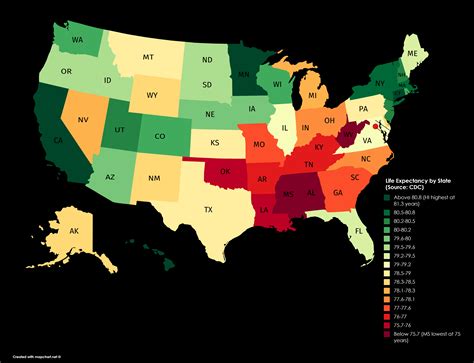 Life Expectancy by State (Source: CDC) : r/MapPorn