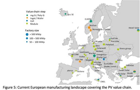 Blake Matich, Jonathan Gifford - Making Europe’s Solar Future - Brave New Europe