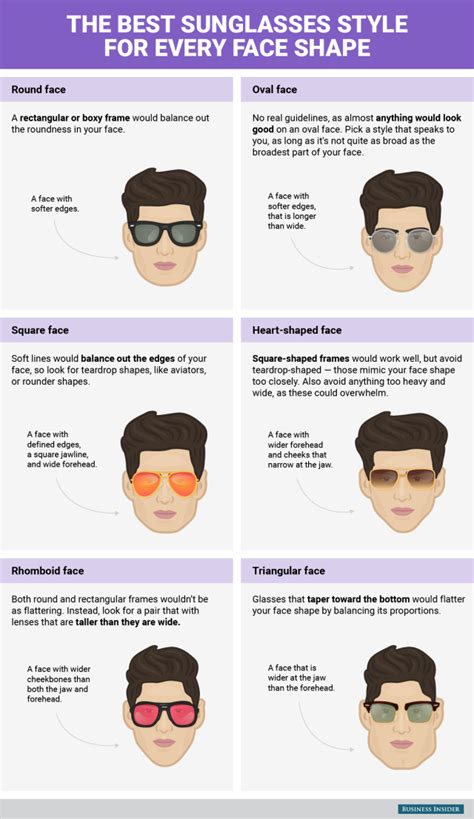 The best type of sunglasses for every face shape — and how to figure ...