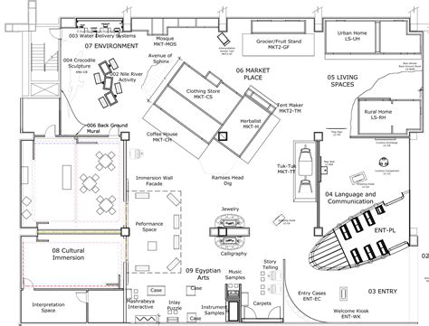 Museum Exhibition Design | Museum PlanningMuseum Planning | Museum exhibition design, Exhibition ...