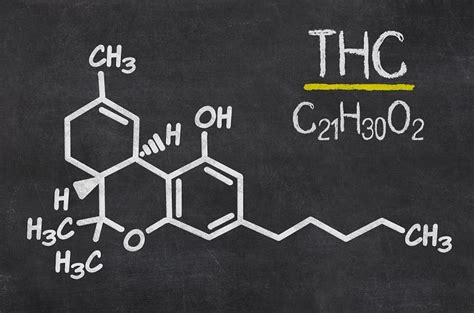 Dabs: The Scary new Face of THC | Sober College