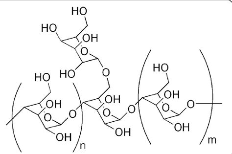 Chemical structure of galactomannan | Download Scientific Diagram