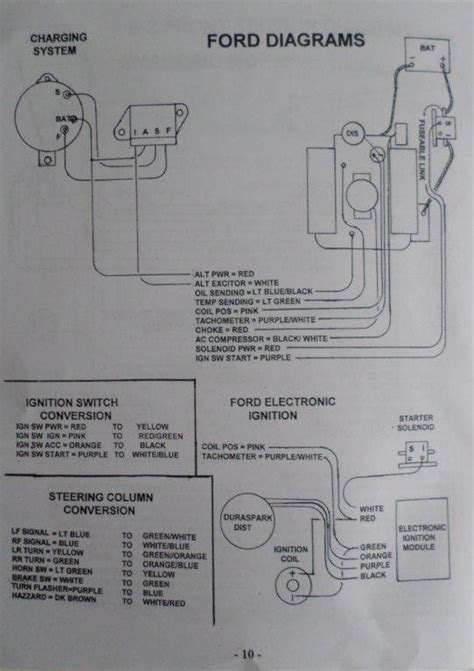 ez wiring 21 circuit harness diagram - Wiring Diagram