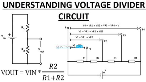 ☑ Resistor Divider Circuit Calculator