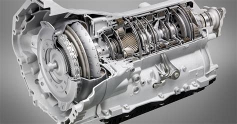 Technology for everyone : Automatic transmission- types and which is the best type of automatic ...