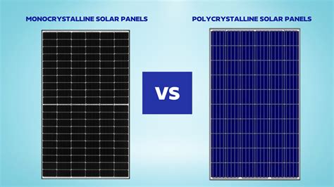 Monocrystalline Vs Polycrystalline Solar Panels 2024: Which Is Better