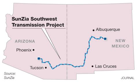 After 14 years, the SunZia transmission project is nearing the regulatory finish line | Local ...