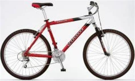 Giant 2000 Giant Rincon Reviews | Mountain Bike Reviews || SINGLETRACKS.COM