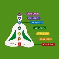 Chakra Meditation, Chakra Healing Meditation in India