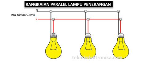 Keuntungan Lampu Yang Dipasang Secara Paralel Adalah - Homecare24