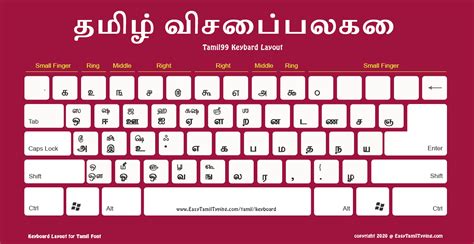 FREE Tamil Keyboard Layout | தமிழ் விசைப்பலகை | High Quality ideal for ...