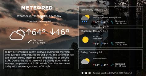 Montebello, CA Weather 14 days - Meteored