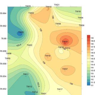 Water table contour map of Ramnagar village Aquifer 1 and Aquifer 2 are... | Download Scientific ...