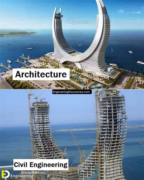 Architect Vs Civil Engineer | Engineering Discoveries