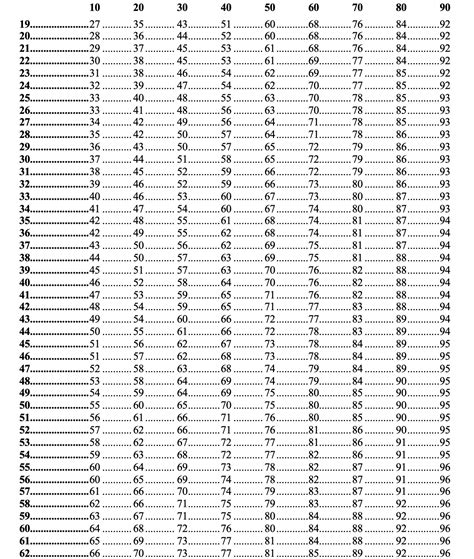 Comdex Ratings 2024 Pdf - Sissy Ealasaid